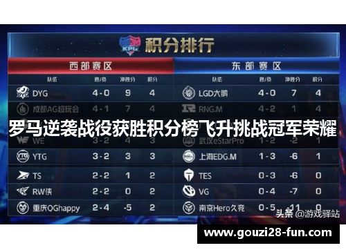 罗马逆袭战役获胜积分榜飞升挑战冠军荣耀